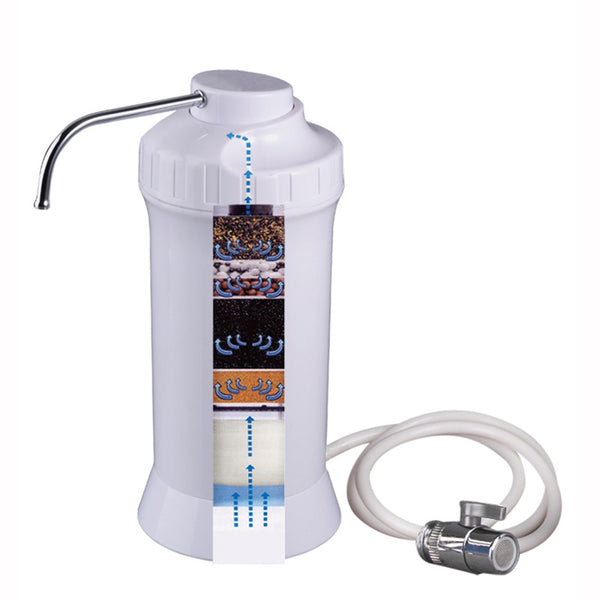 DHL Free Shipping 8 stages of purification Mineral Alkaline Water Ionizers